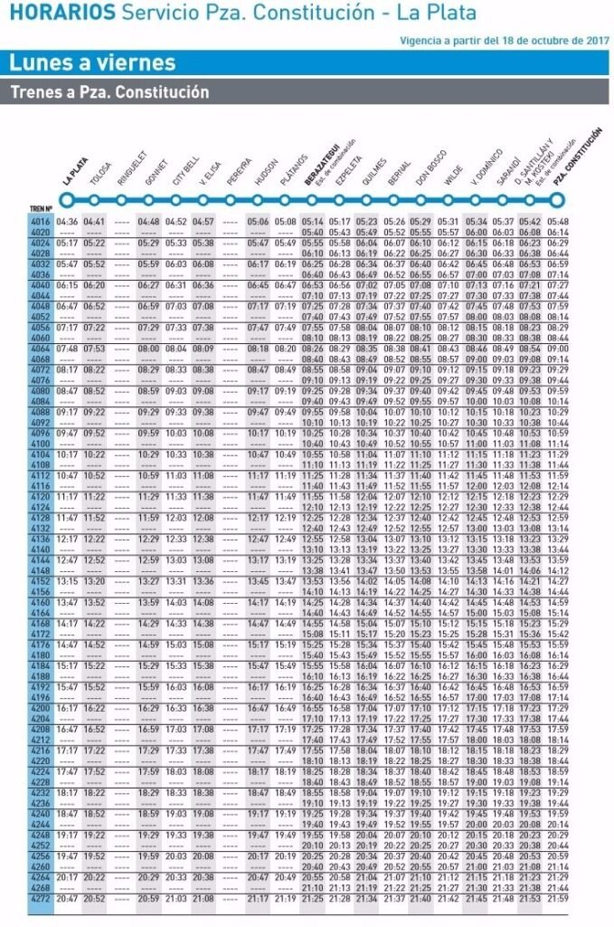 Cu Les Son Los Horarios Del Tren Roca La Plata Constituci N