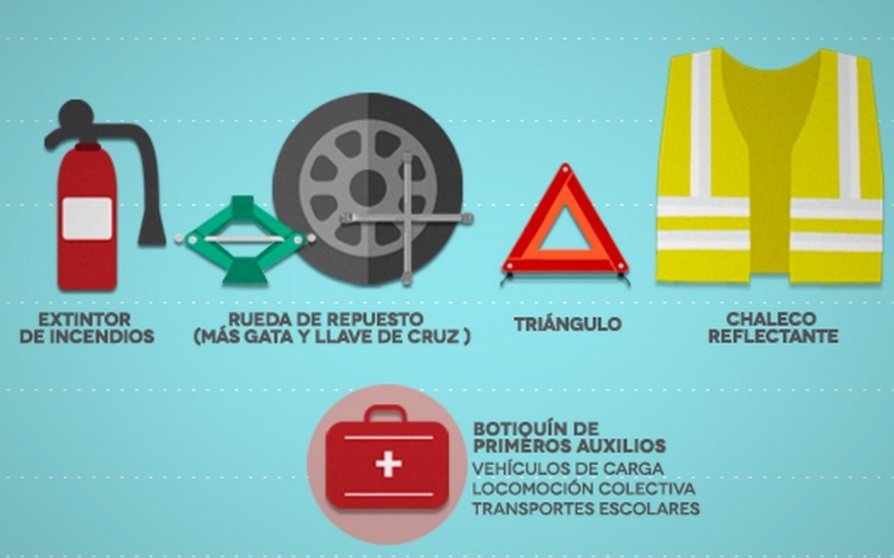 que tiene que tener el kit de seguridad del auto