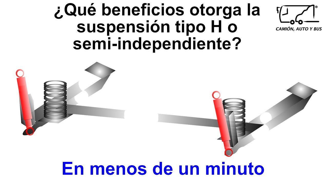 como funciona la suspension semi independiente