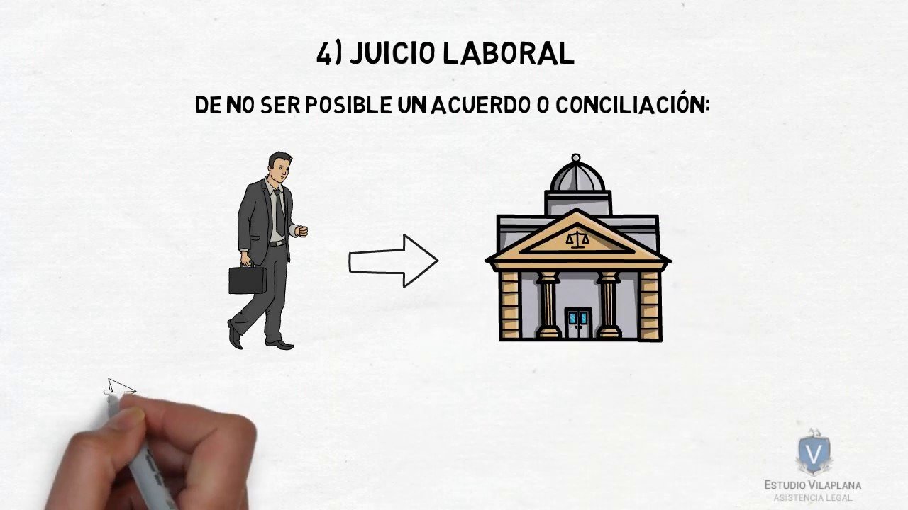 Cómo se realiza un juicio a la ART paso a paso en Argentina 1 como se realiza un juicio a la art paso a paso en argentina