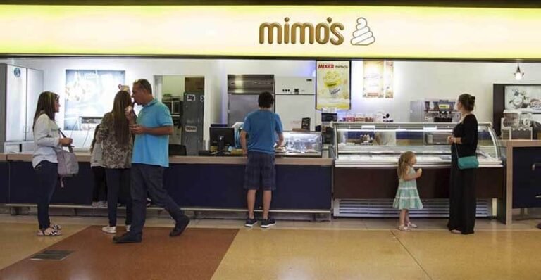 Dónde se encuentra Mimo & Co en Buenos Aires: Locales y direcciones
