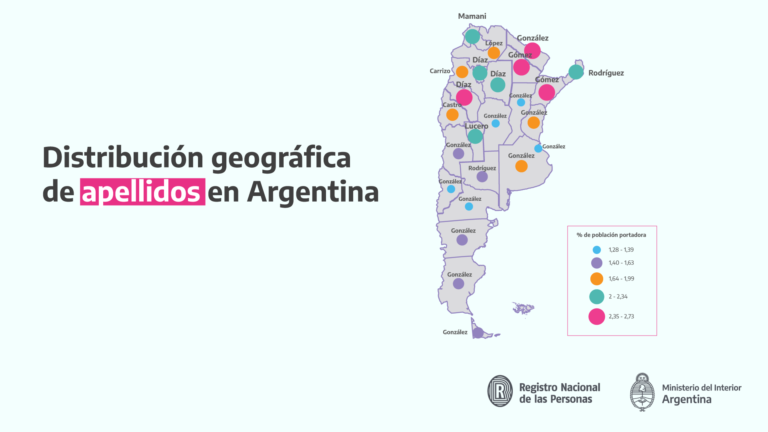 Cuántas personas hay con mi apellido en Argentina
