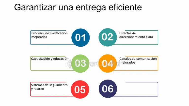 Qué es y cómo funciona el centro de procesamiento del Correo Argentino