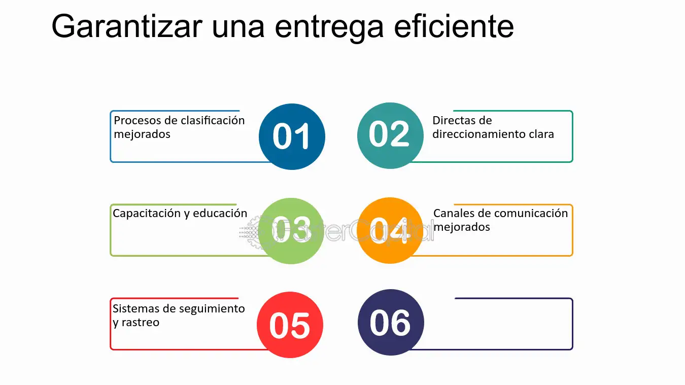 Qué es y cómo funciona el centro de procesamiento del Correo Argentino 1 maquinaria moderna procesando envios postales eficientemente