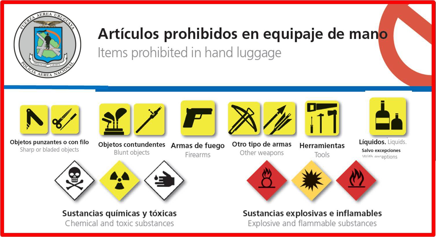 Qué Objetos Están Prohibidos En Vuelos De Aerolíneas Argentinas