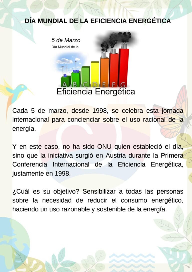 Cuántos km por litro de nafta: Guía completa para conductores 5 Cuántos km por litro de nafta: Guía completa para conductores