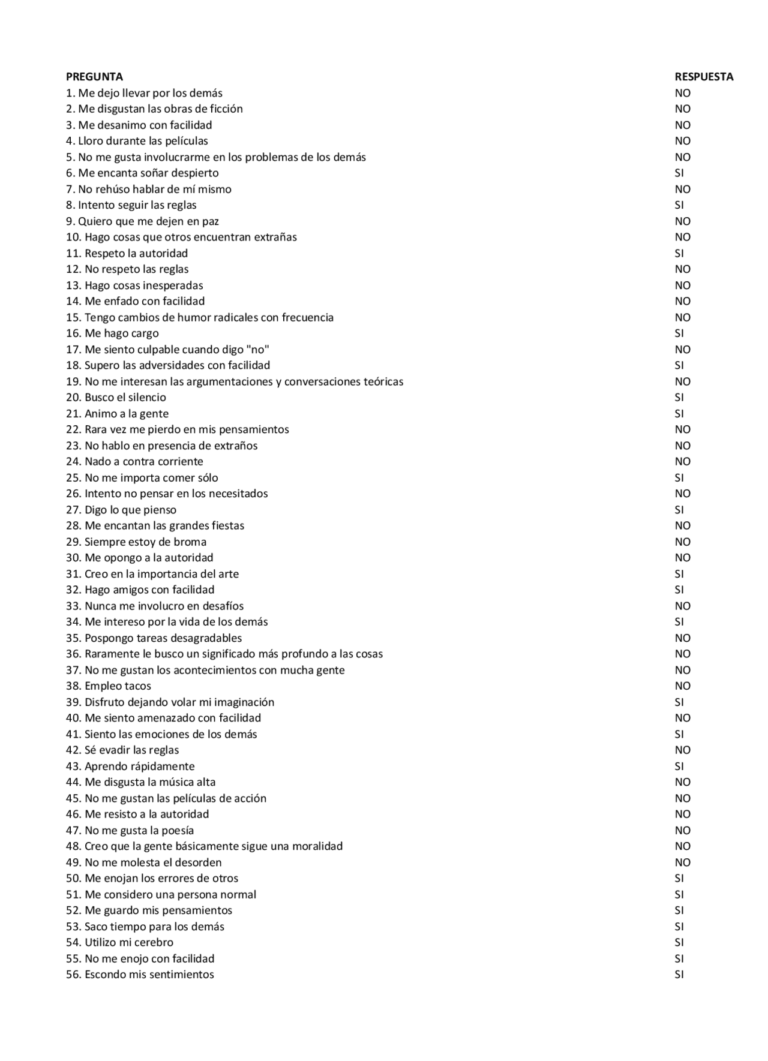 Que te preguntan en el examen psicologico de la policía 6 Que te preguntan en el examen psicologico de la policía