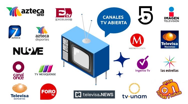 Cómo ver TV abierta sin antena en Argentina: Guía práctica 2 Cómo ver TV abierta sin antena en Argentina: Guía práctica